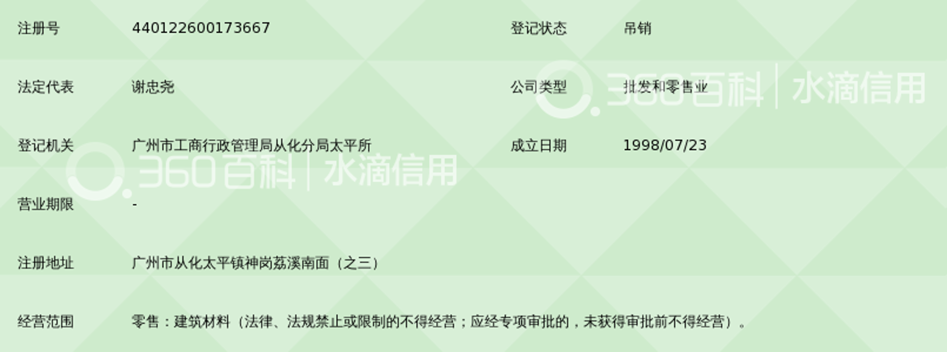 景升建材